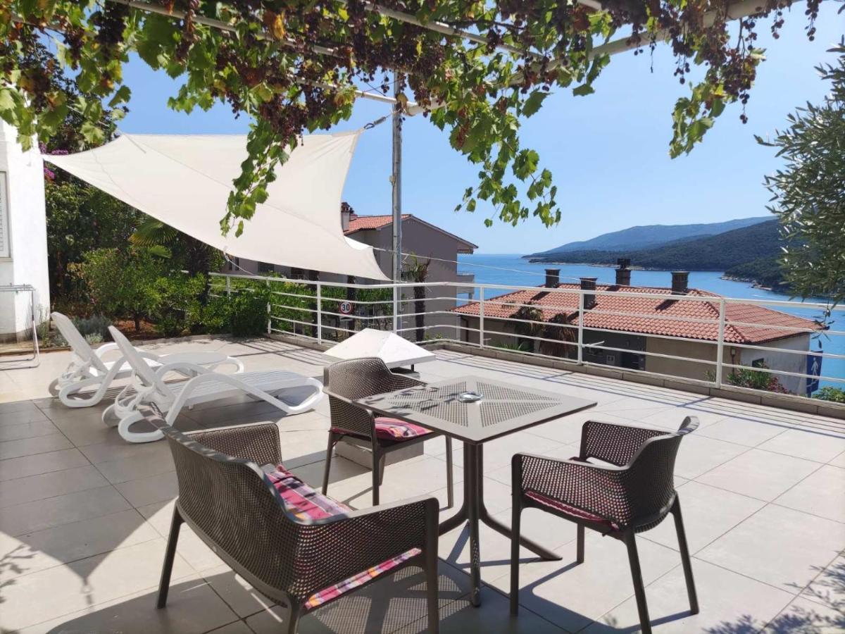 Milena Apartments 拉巴克 外观 照片